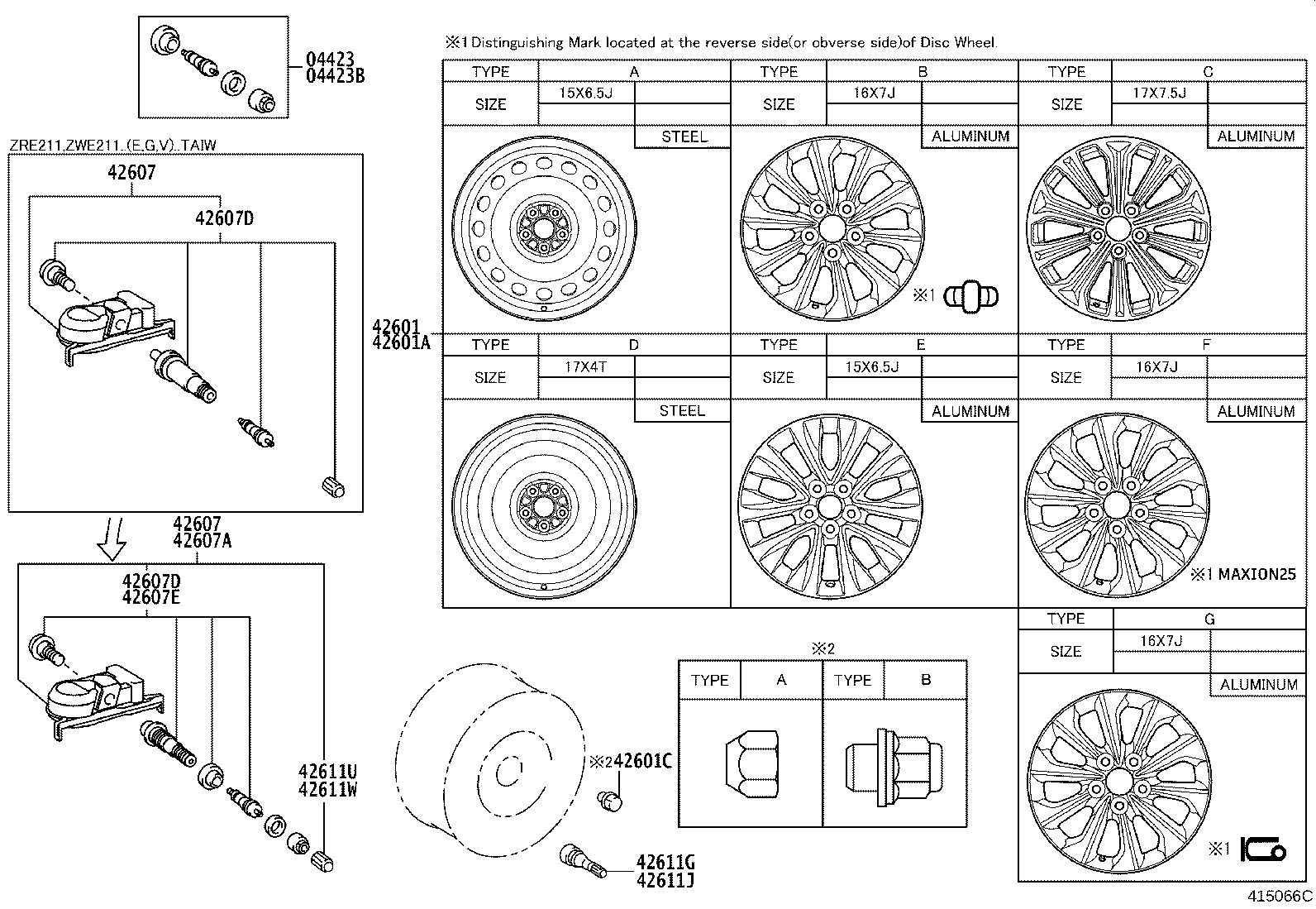 Disc Wheel Cap