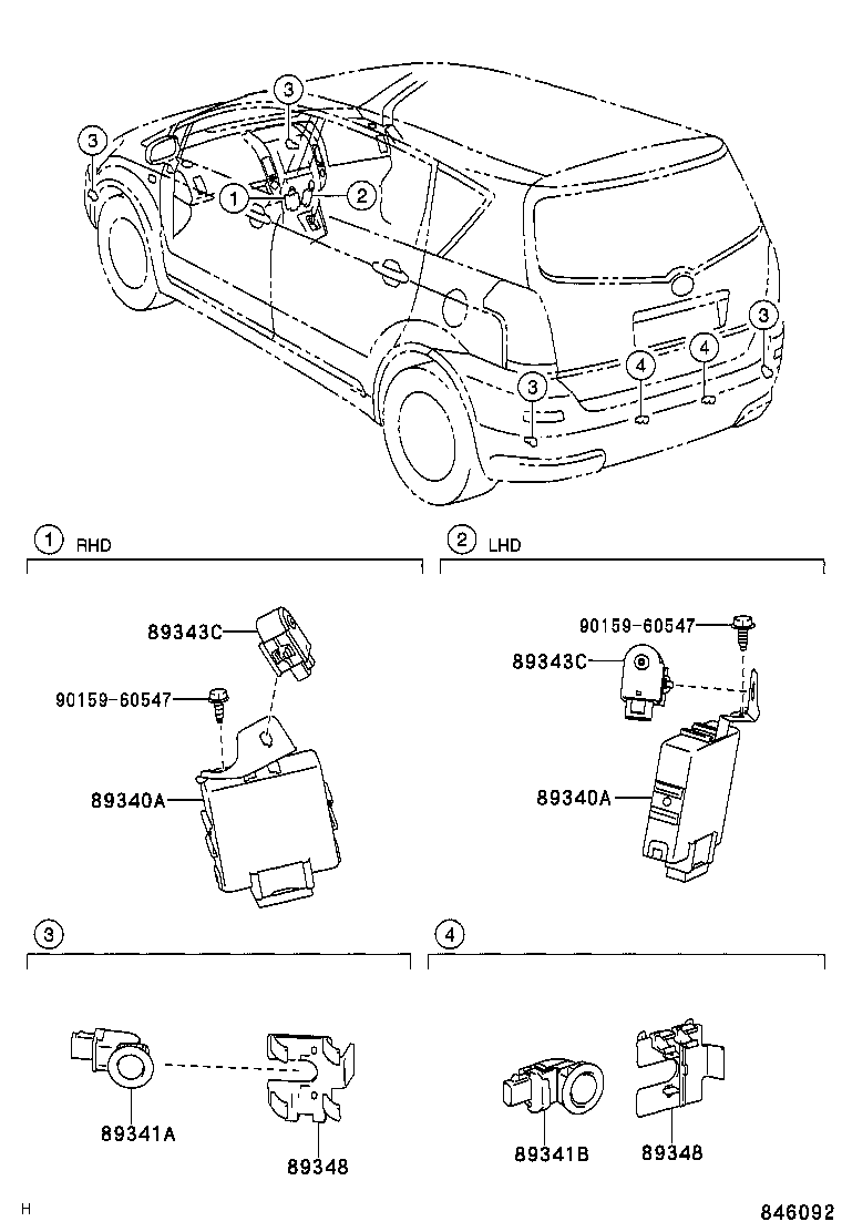 Clearance Back Sonar