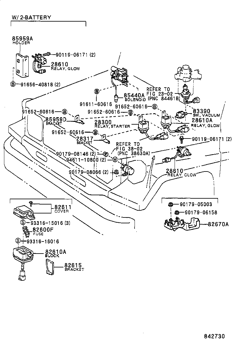 Switch & Relay & Computer