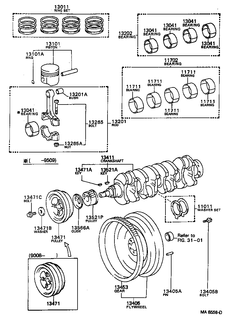 Crankshaft & Piston
