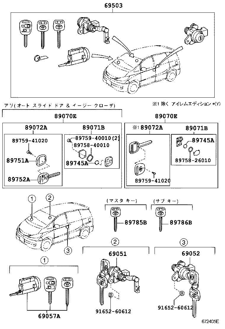 Lock Cylinder Set