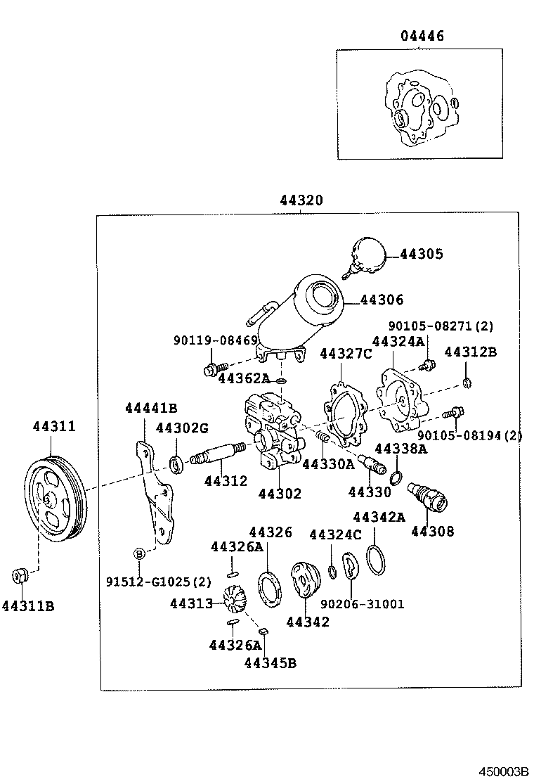 Vane Pump & Reservoir