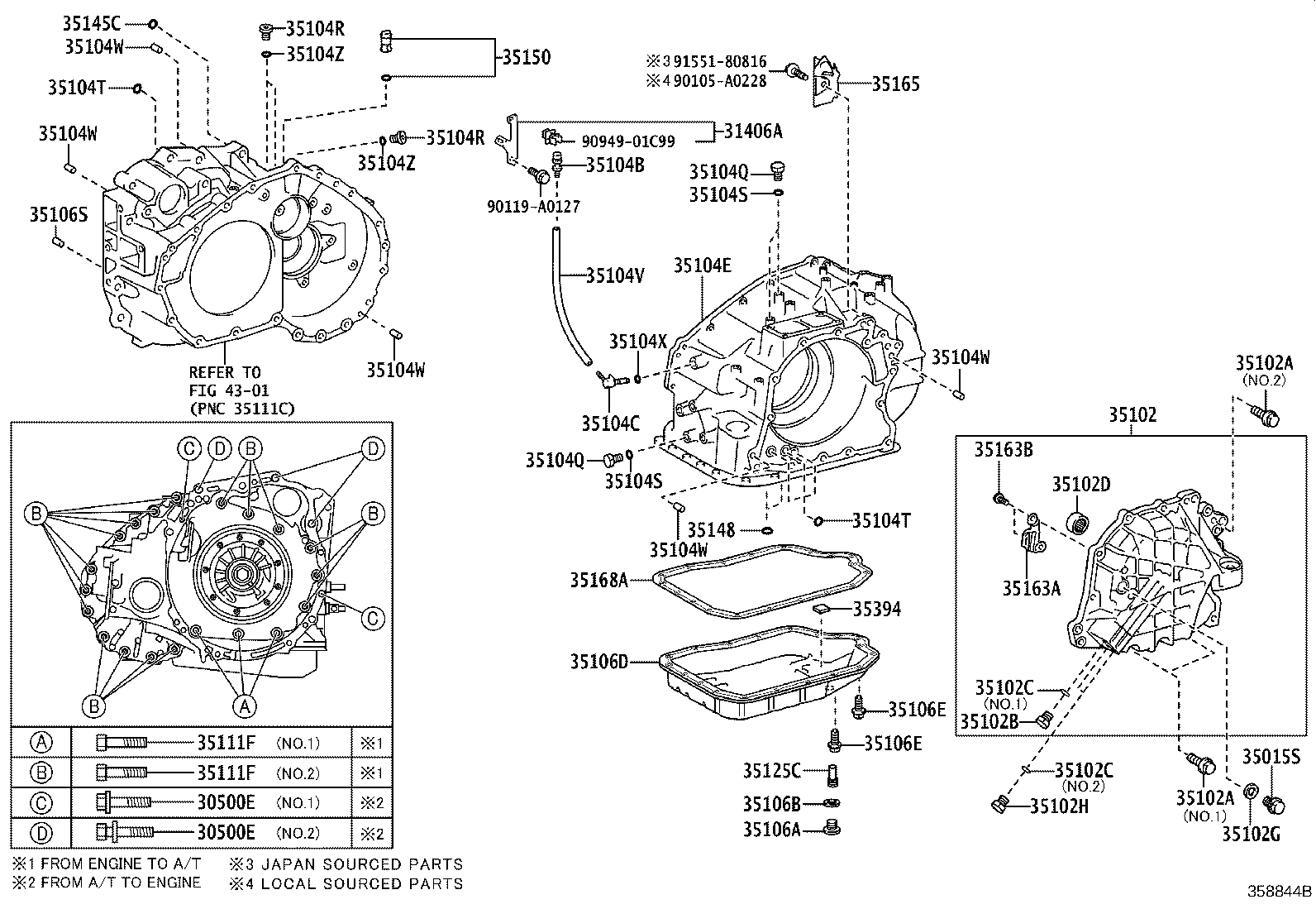 Caja de transmisión y cárter de aceite