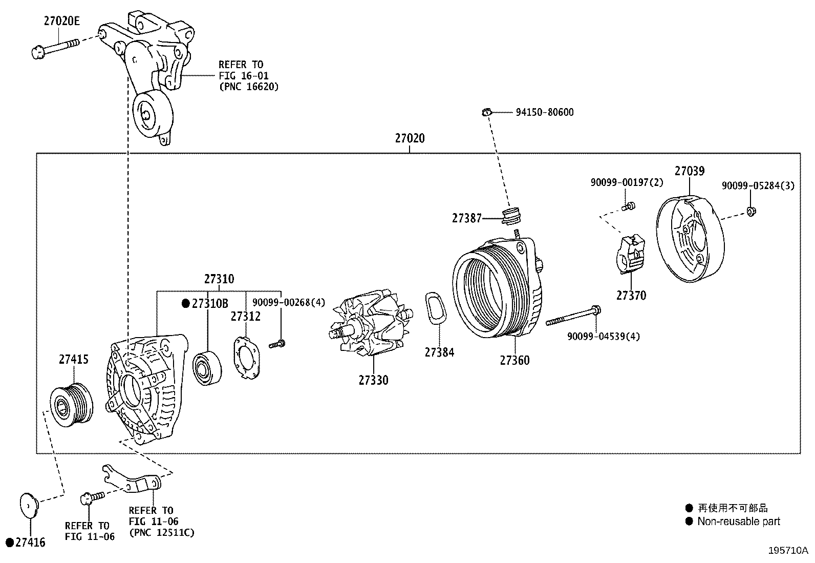 Alternator