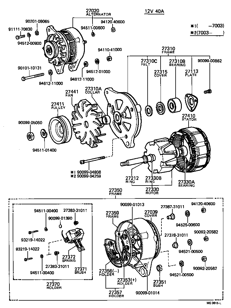 Alternador
