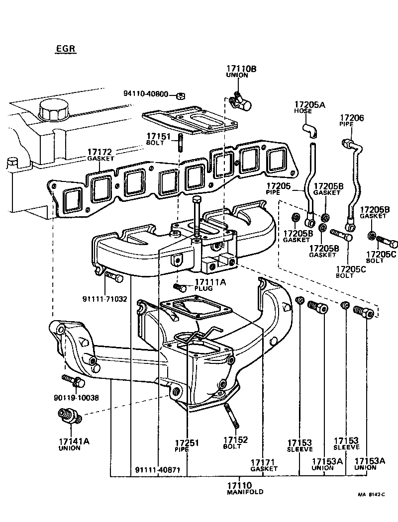 Manifold