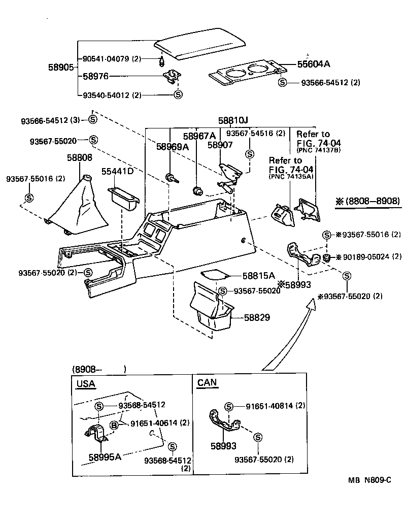 Console Box & Bracket