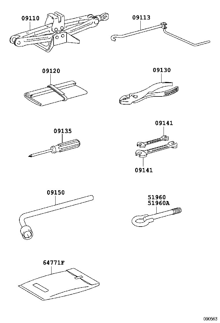 Standard Tool