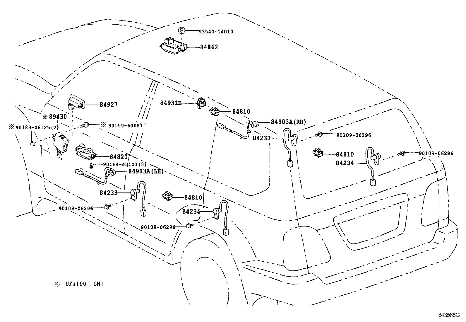 Switch & Relay & Computer