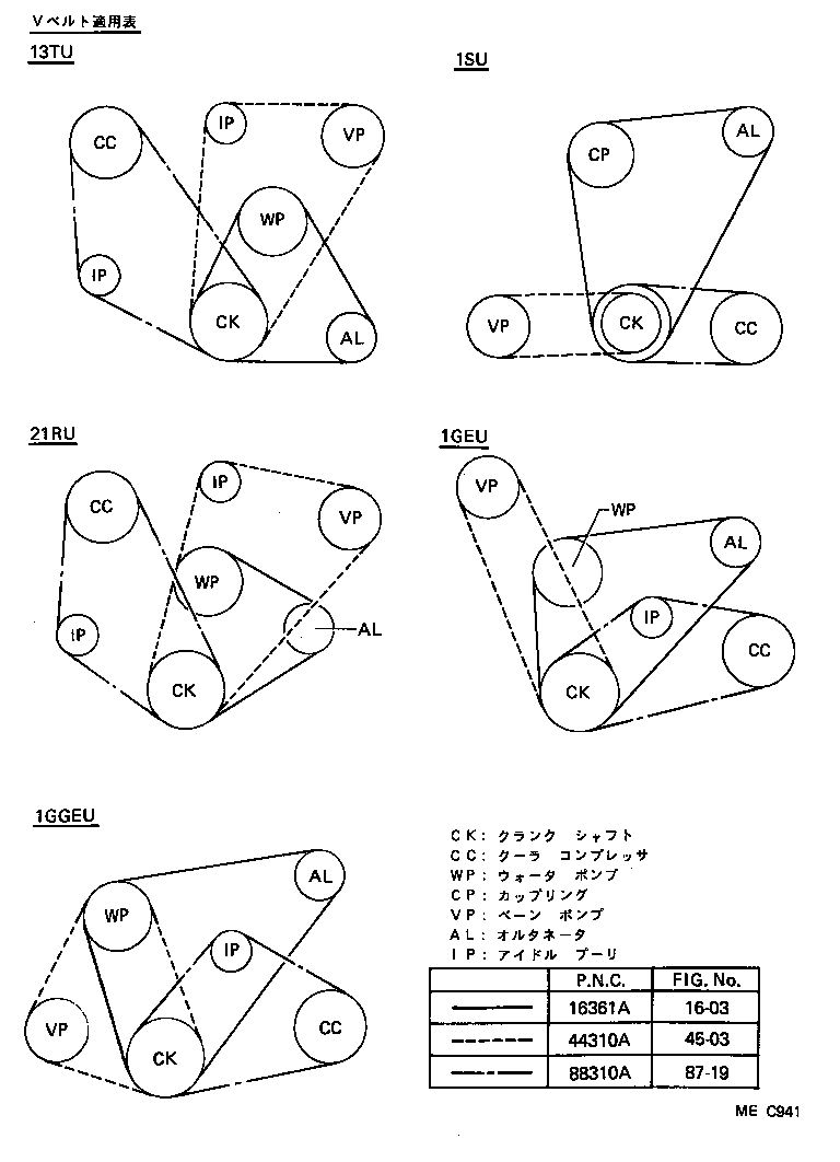 Heating & Air Conditioning Compressor