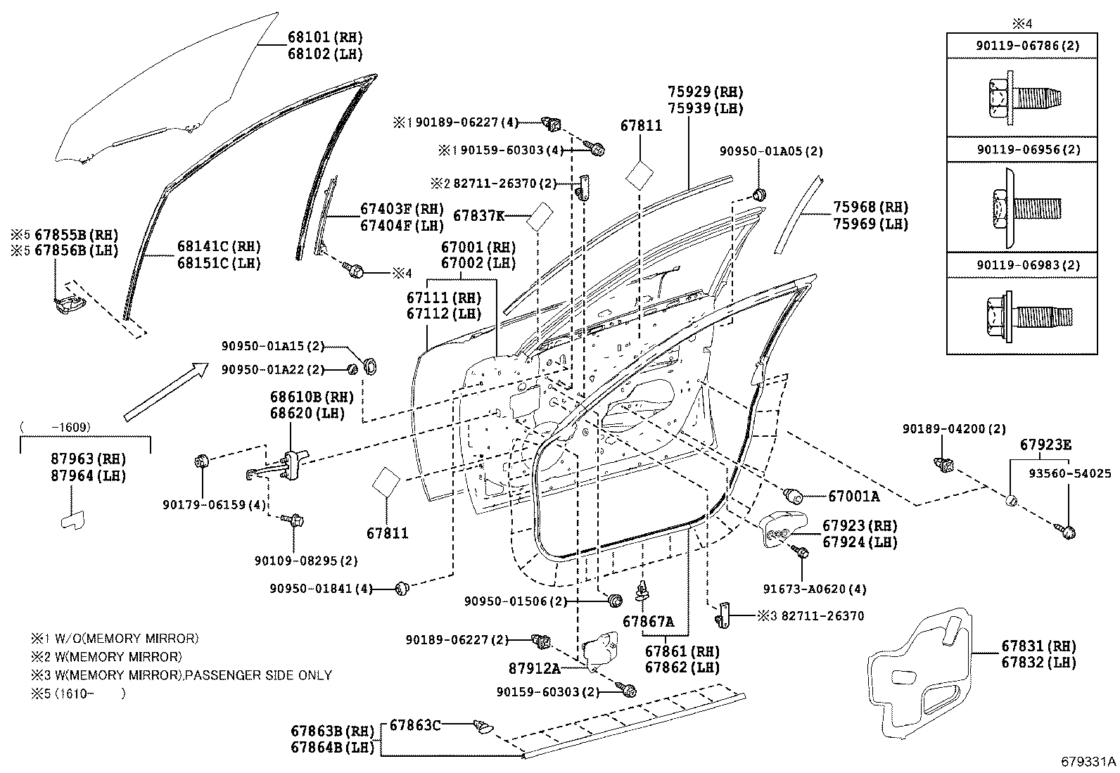 Front Door Panel & Glass