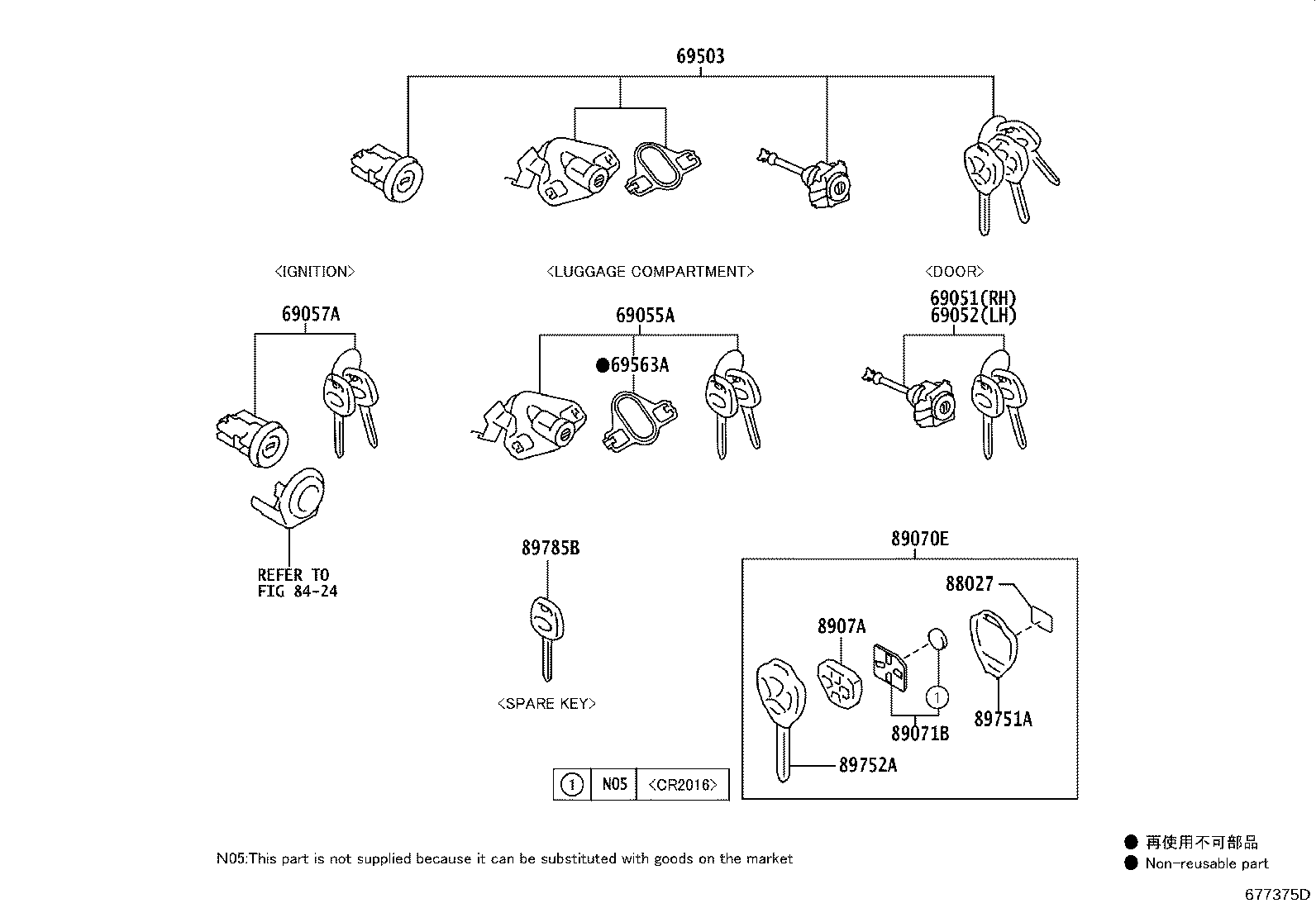 Juego de cilindro de cerradura