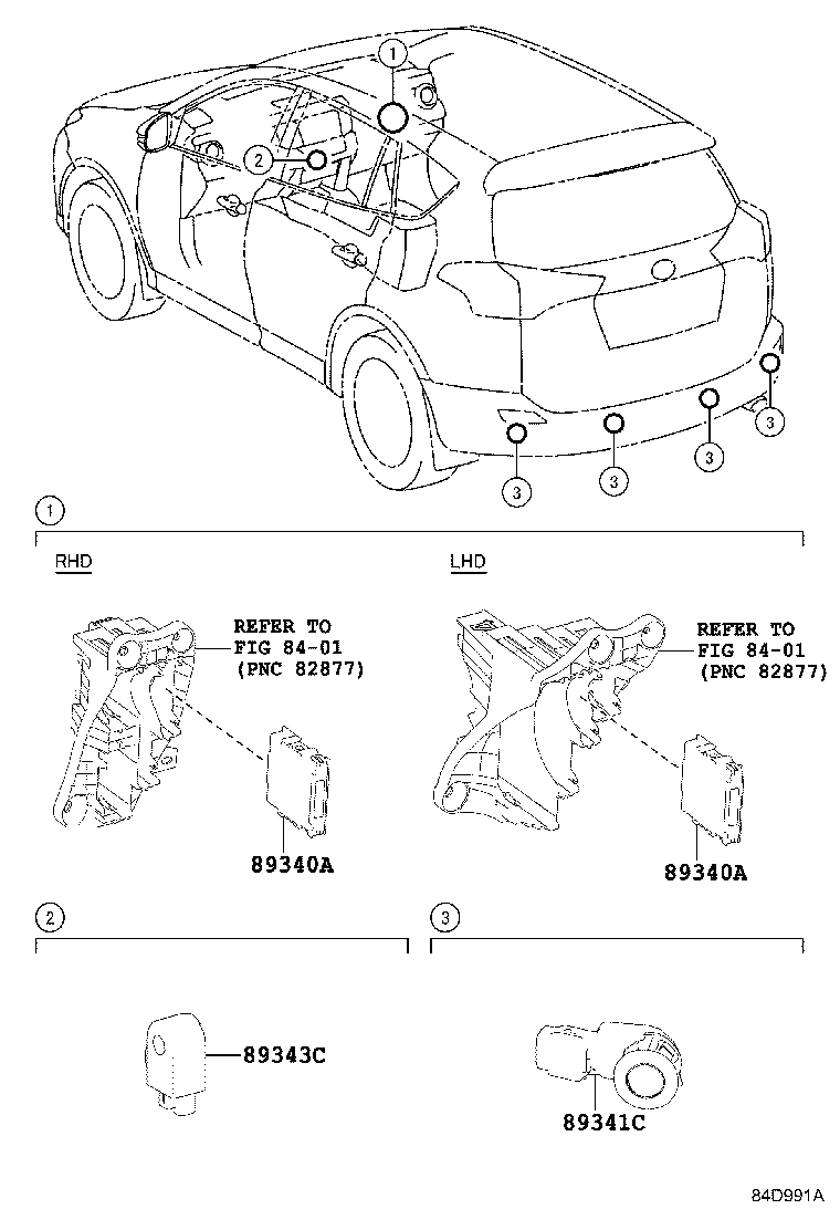 Clearance Back Sonar
