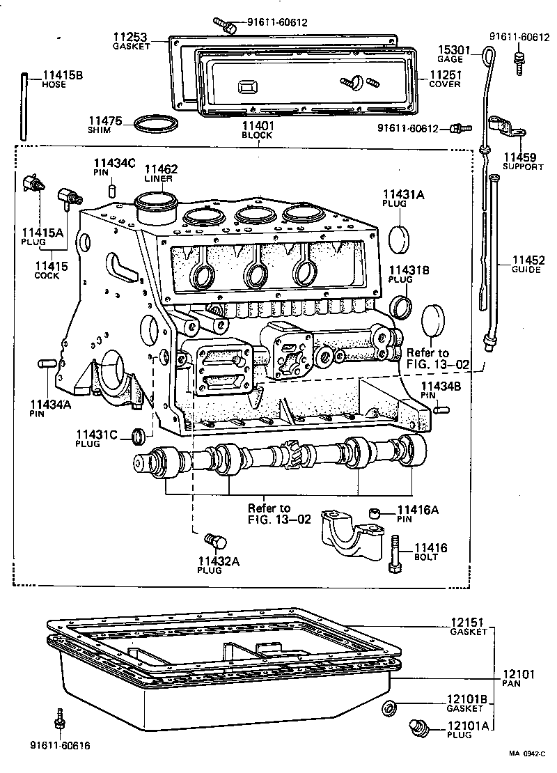 Cylinder Block