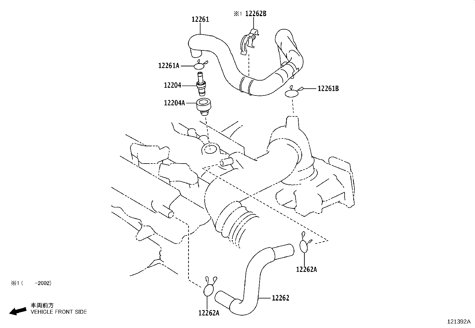 Ventilation Hose