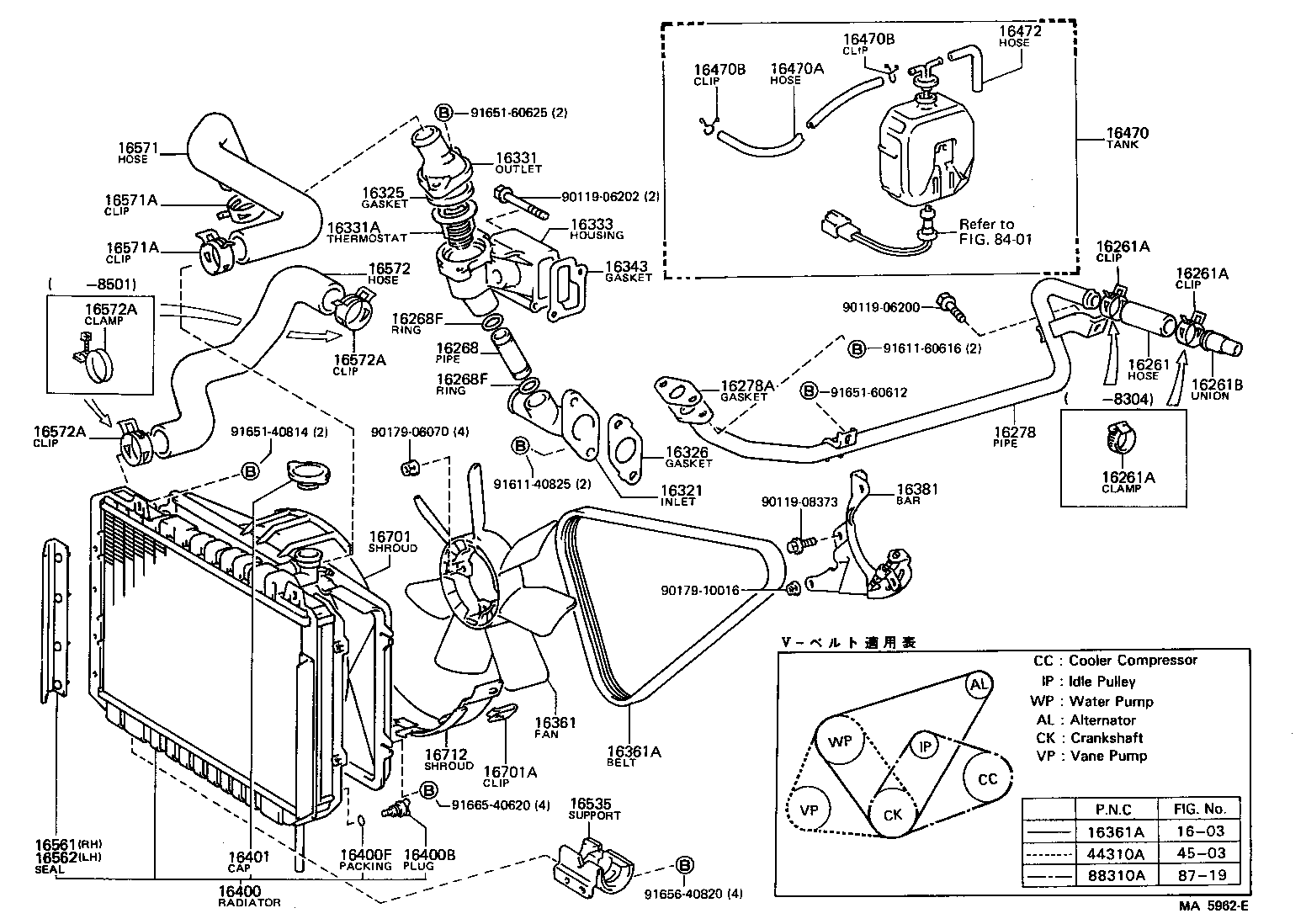 Radiator Water Outlet