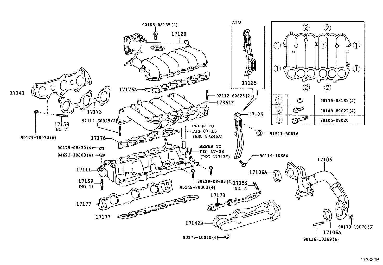 Manifold