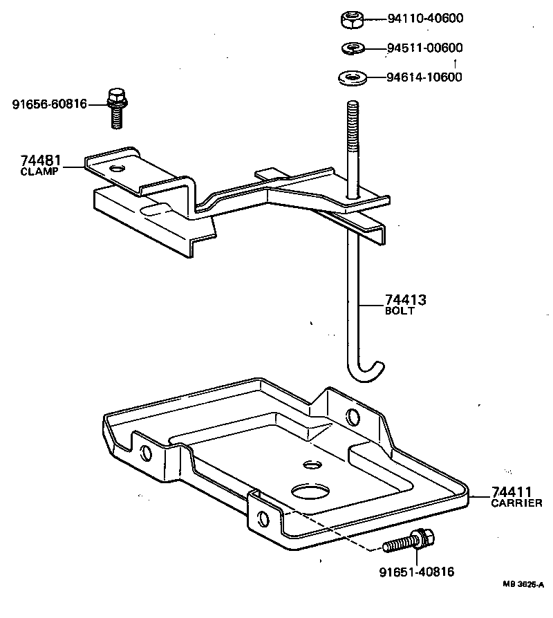 Battery Carrier