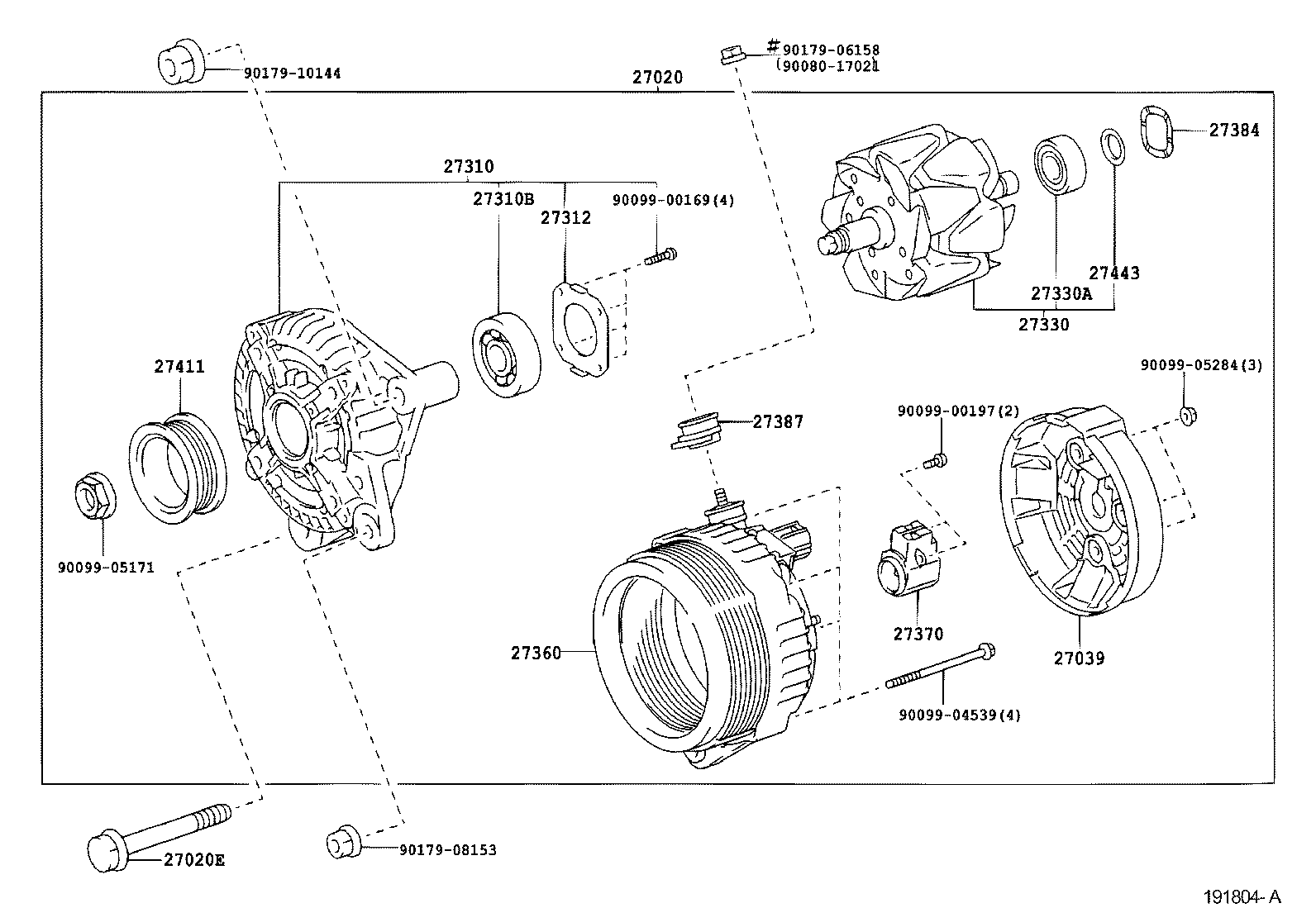 Alternador