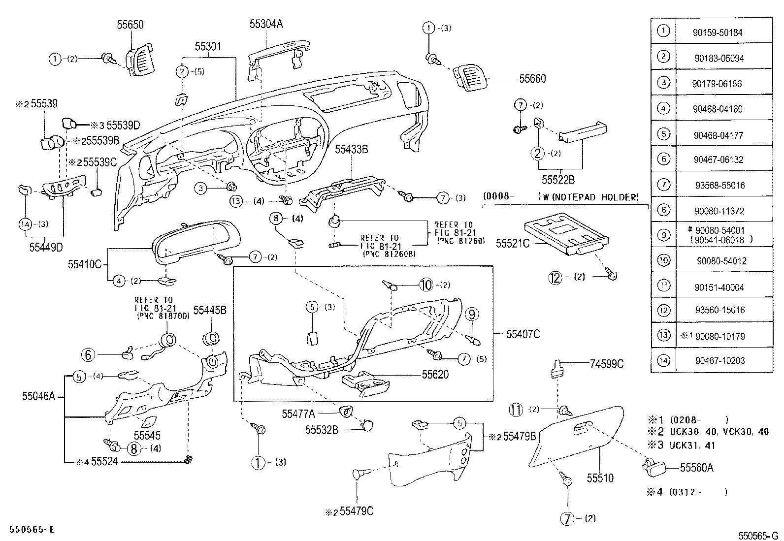 Instrument Panel Glove Compartment
