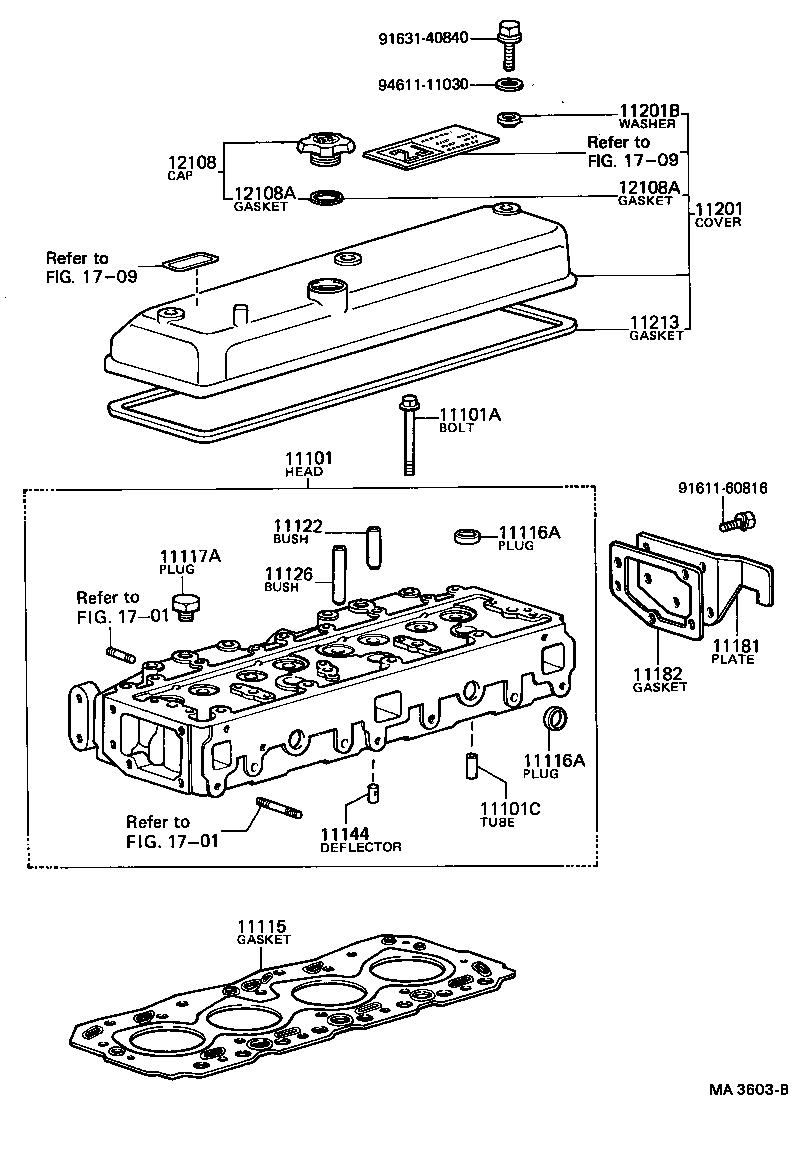 Cylinder Head