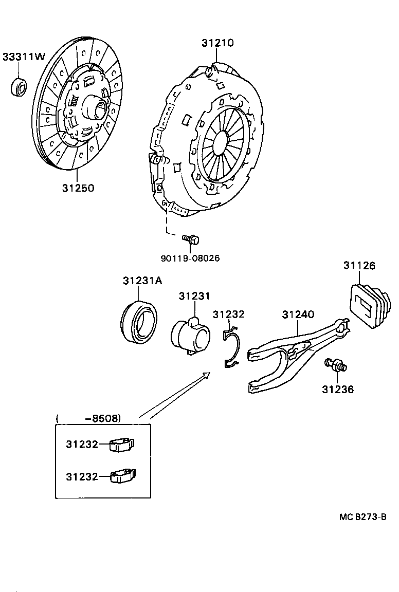 Clutch & Release Fork