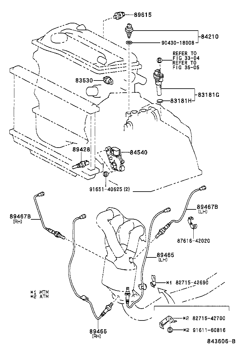 Switch & Relay & Computer