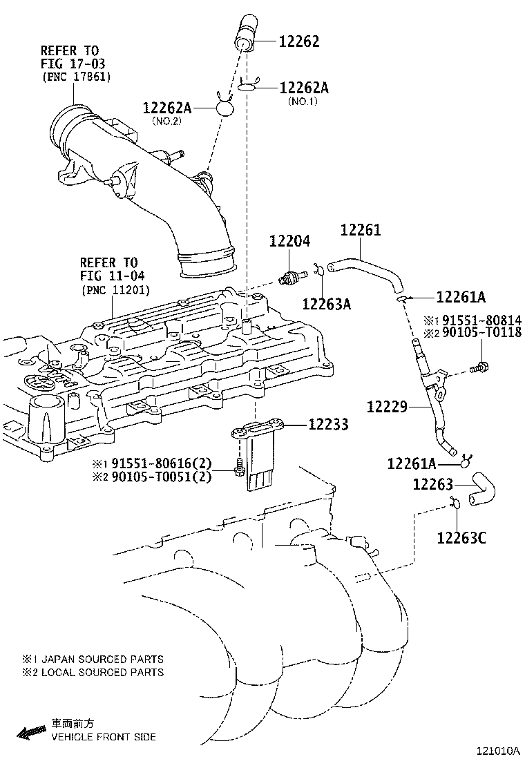 Ventilation Hose