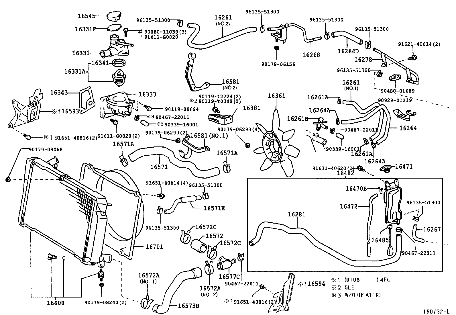Radiator Water Outlet