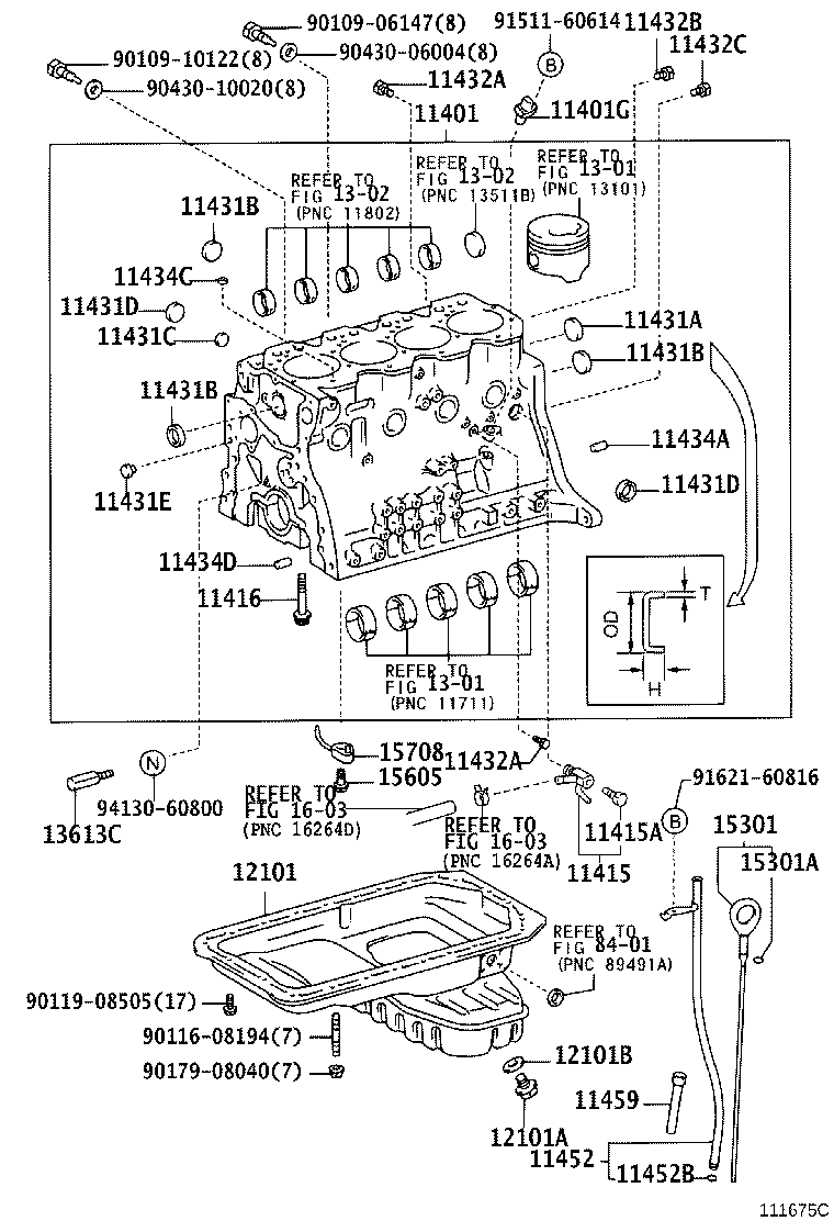 Cylinder Block