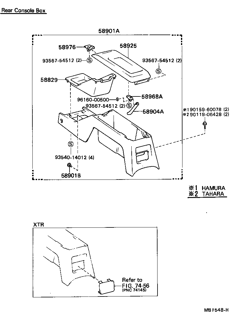 Console Box & Bracket