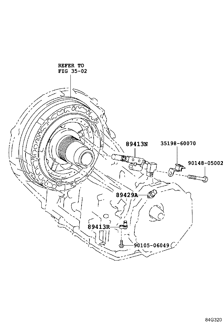 Overdrive & Electronic Controlled Transmission