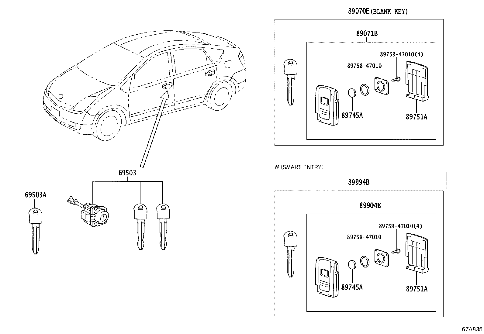 Lock Cylinder Set