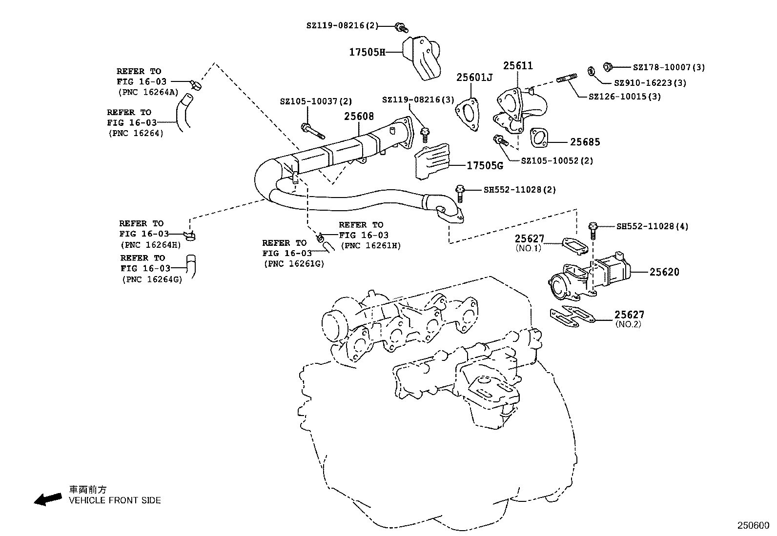 Exhaust Gas Recirculation System