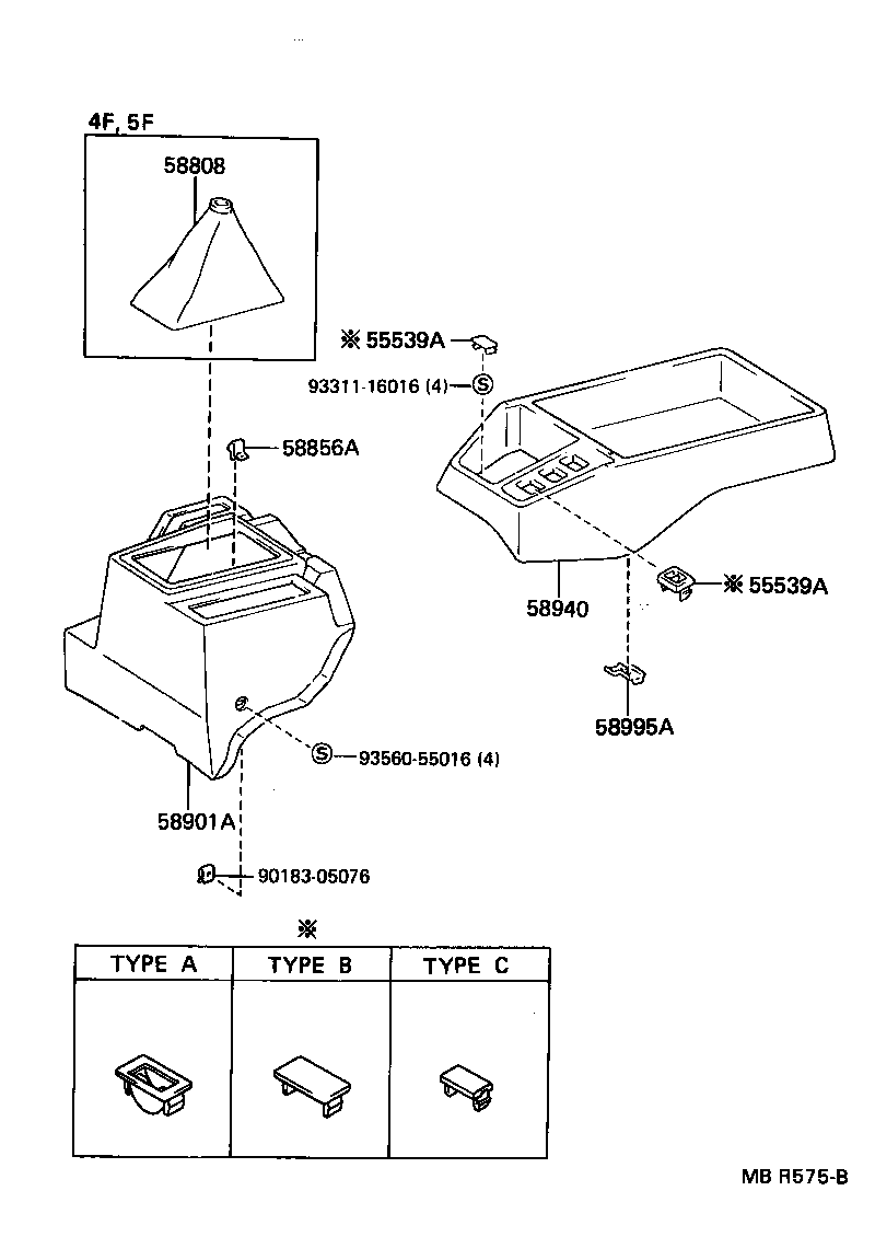 Console Box & Bracket