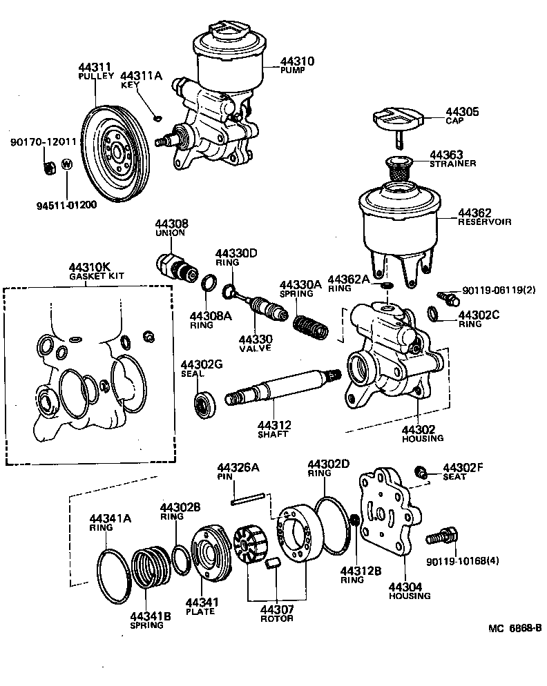 Bomba de paletas y depósito