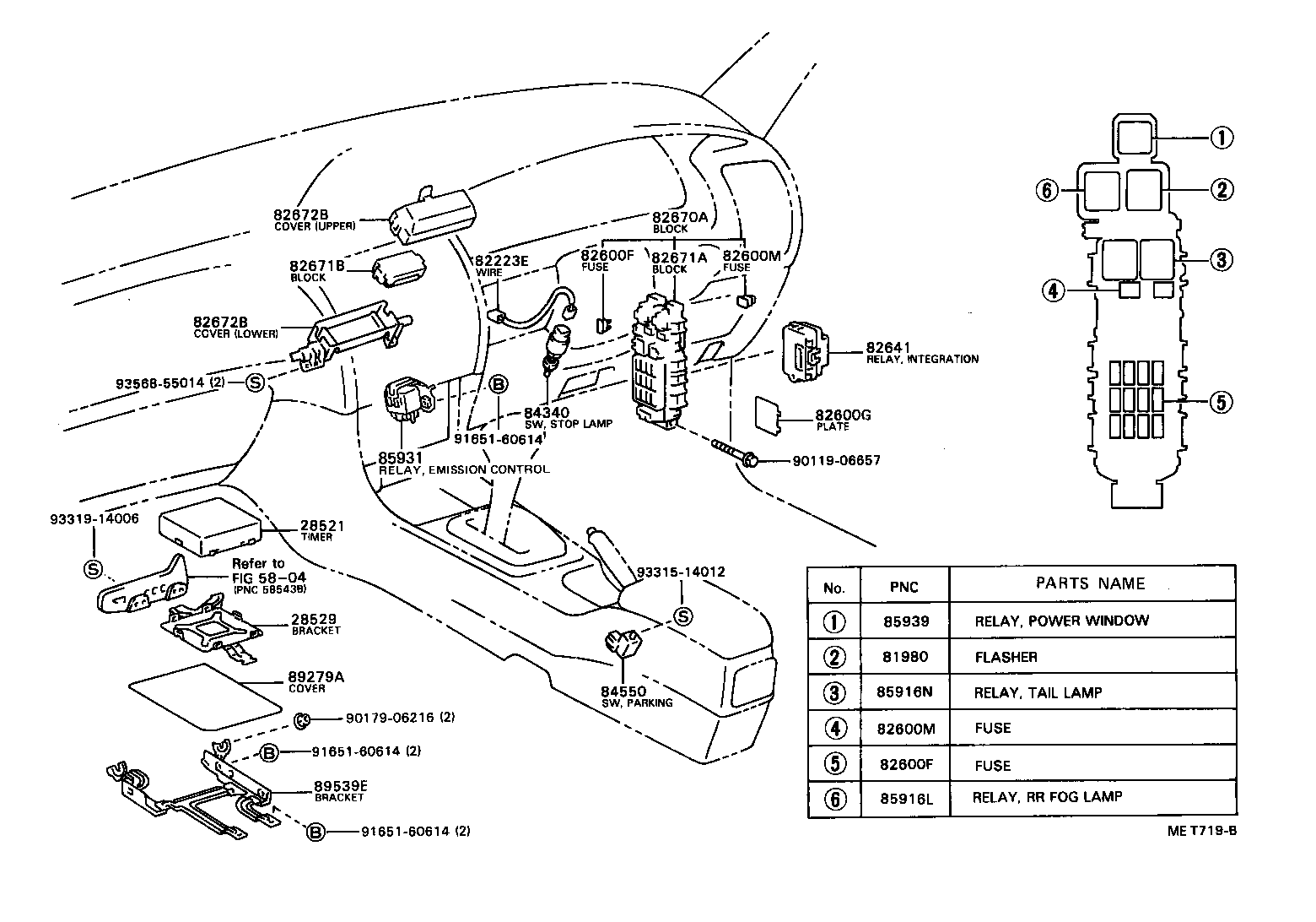 Switch & Relay & Computer