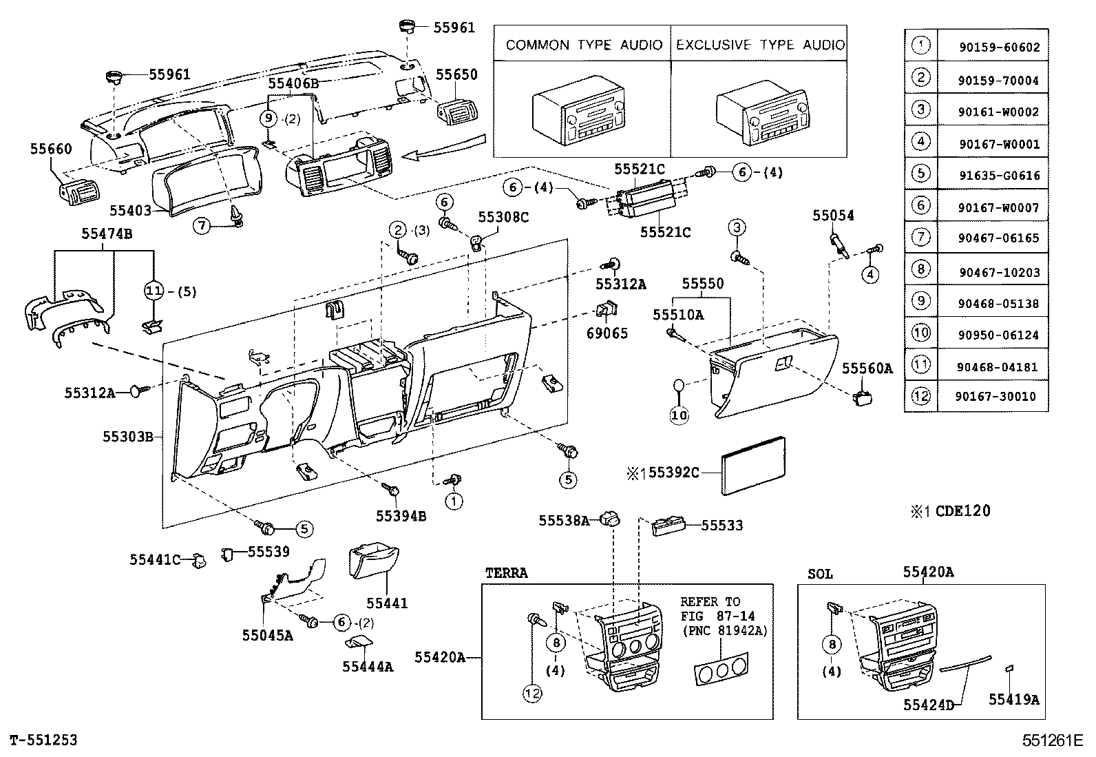 Instrument Panel Glove Compartment