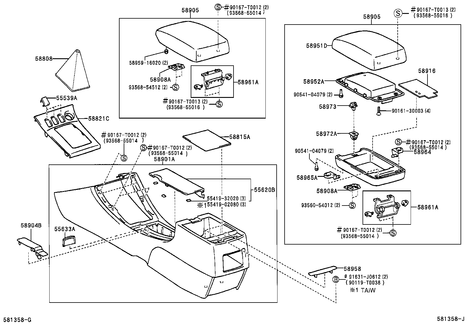 Console Box & Bracket