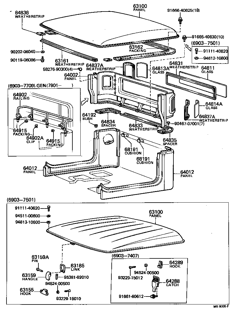 Panel & Back Panel