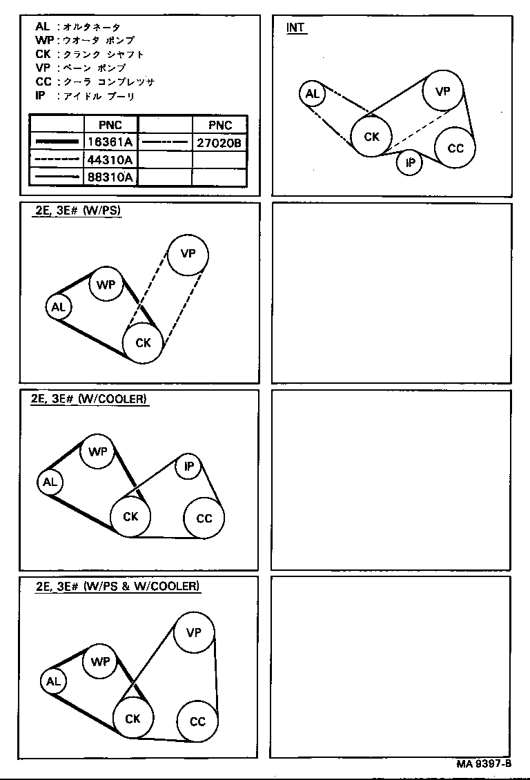 Correa trapezoidal