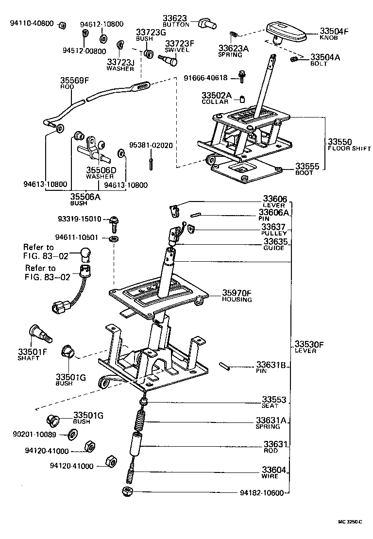 Shift Lever & Retainer