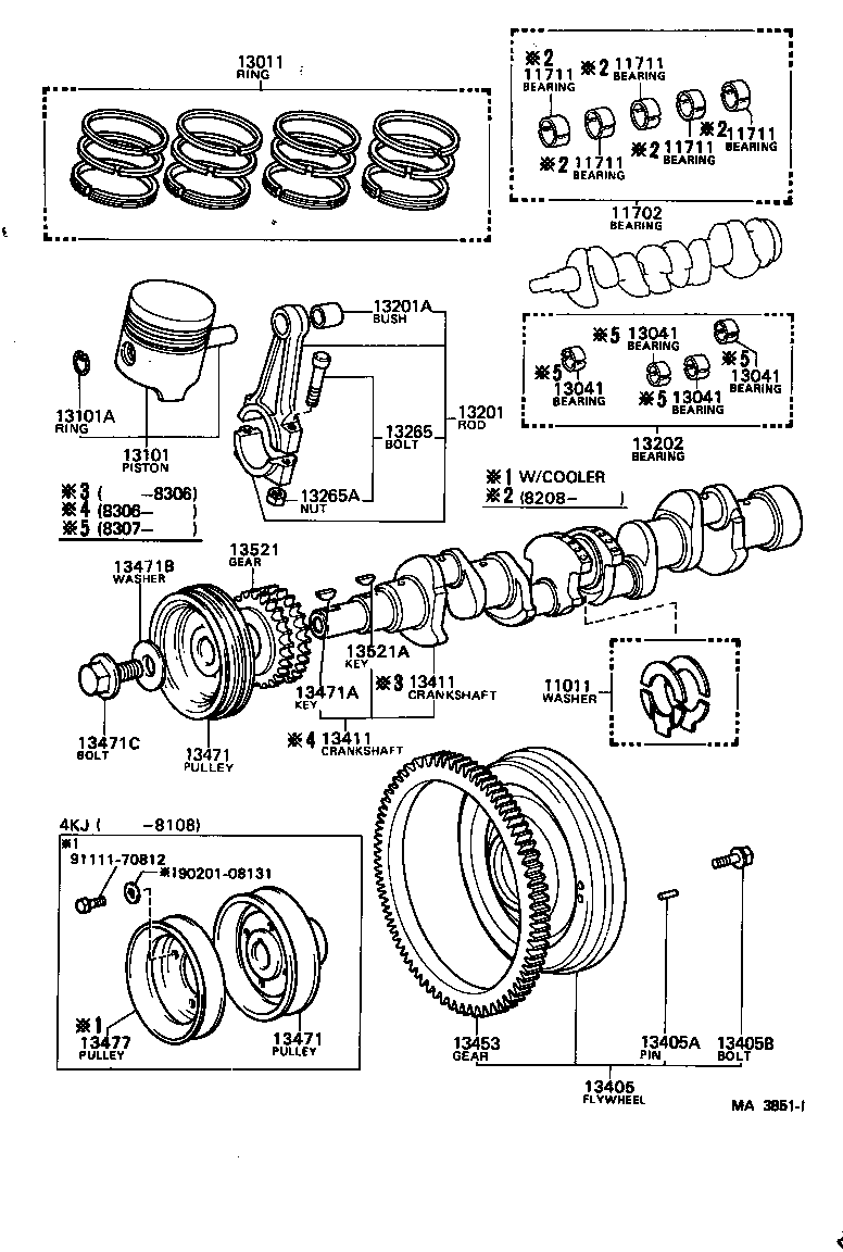 Crankshaft & Piston