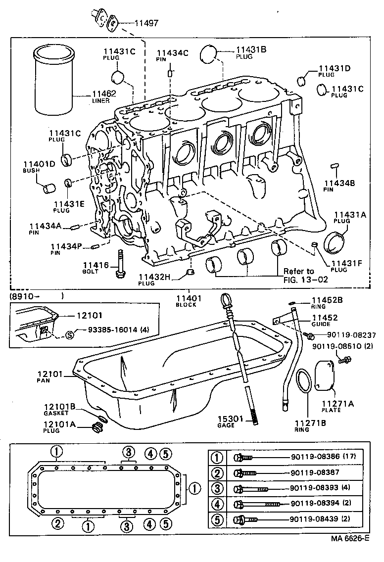 Cylinder Block