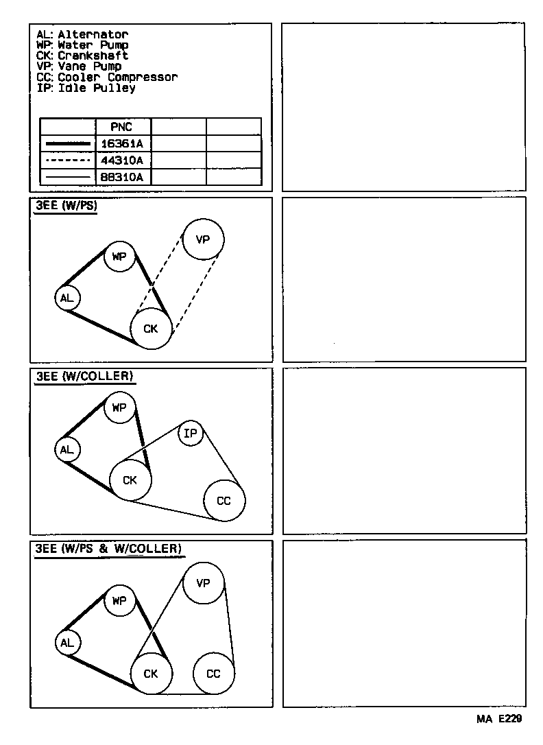 Correa trapezoidal