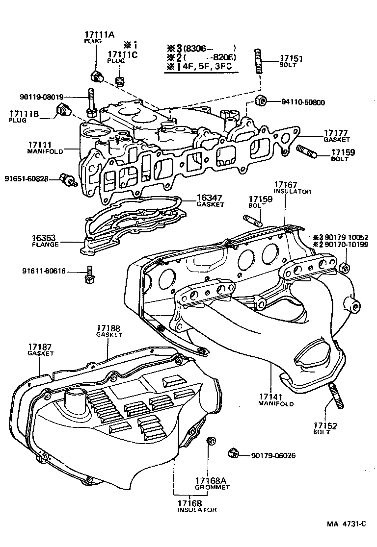 Manifold