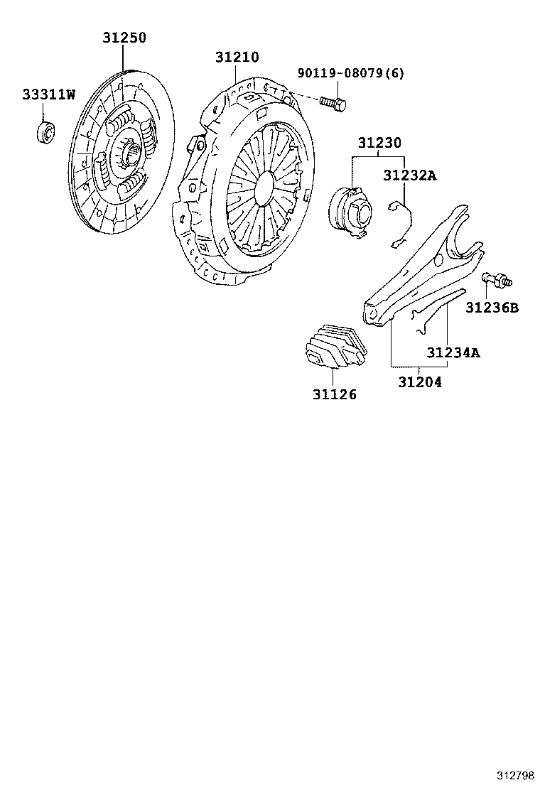 Clutch & Release Fork