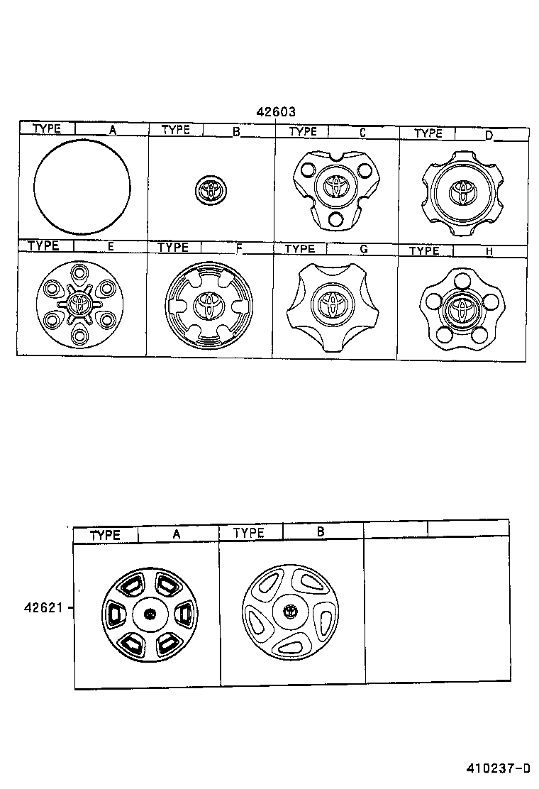 Disc Wheel Cap