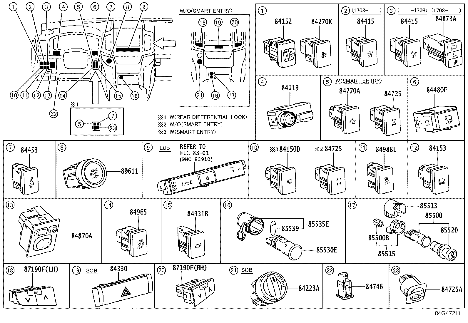 Switch & Relay & Computer