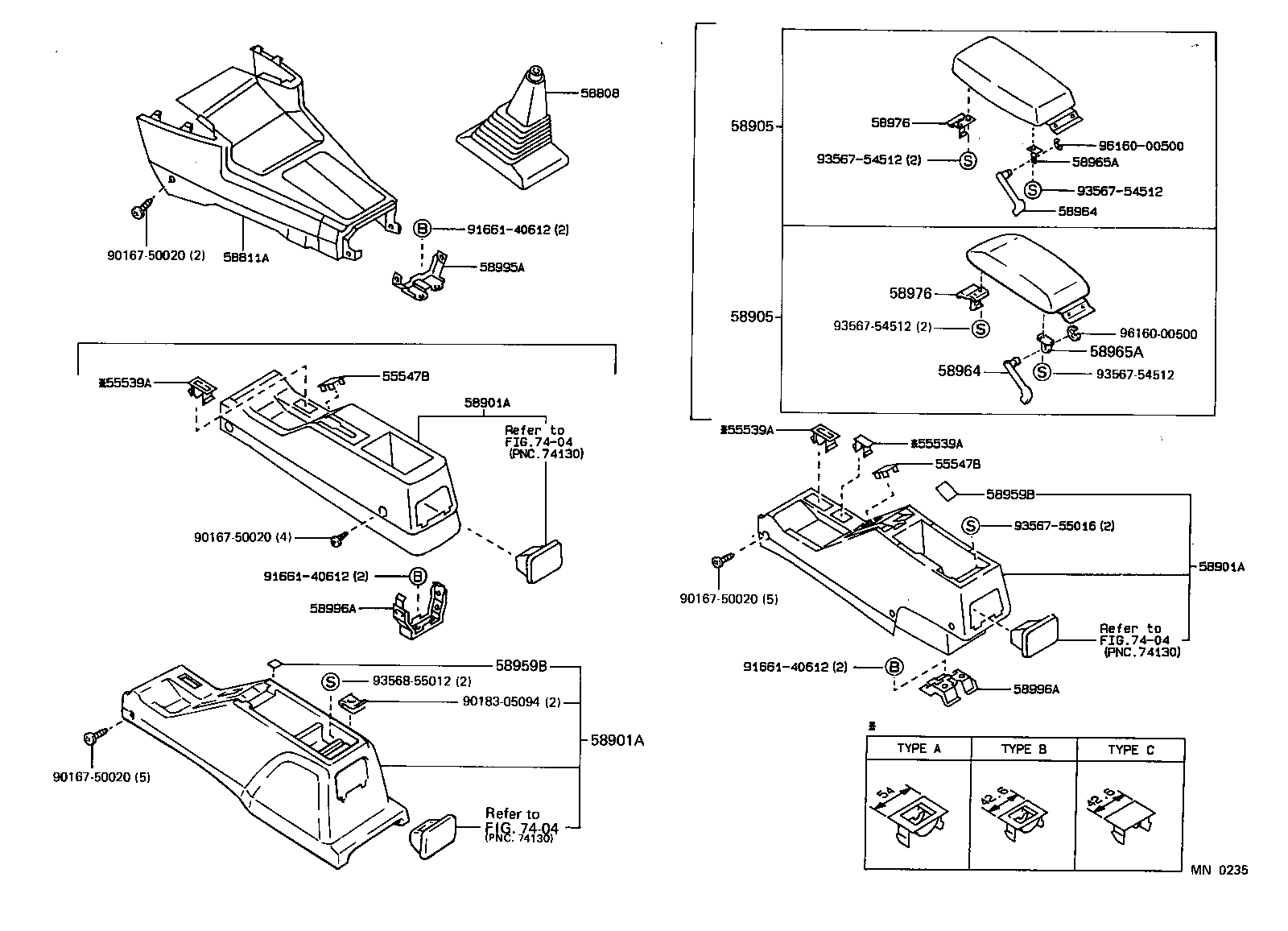 Console Box & Bracket